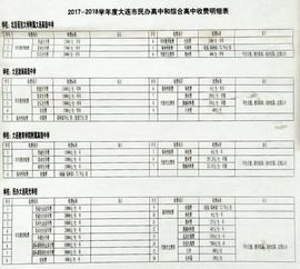 苹果id贷正规吗？小白必看的详细解析！