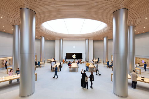 街边的Apple Store