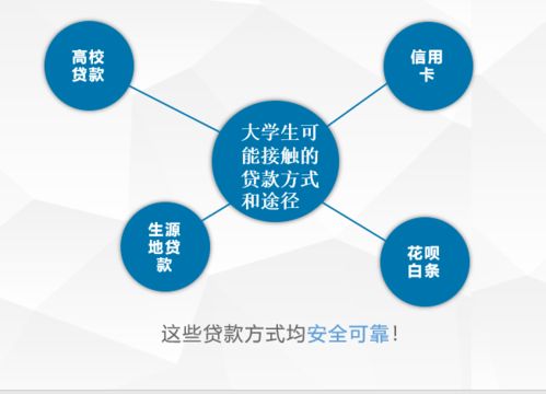 苹果手机哪个贷款口子快？手把手教你找靠谱渠道