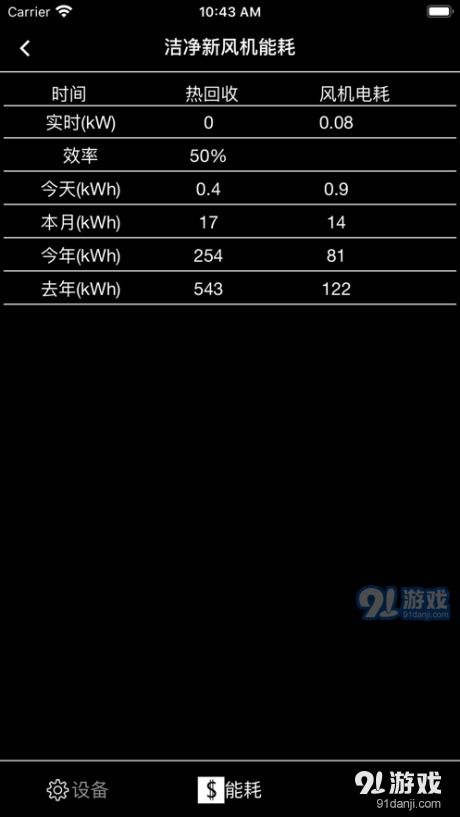 多设备绑定演示