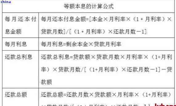 还款计划表样例