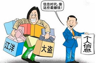 个人隐私保护