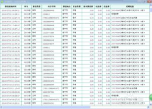 苹果手机贷款的app怎么选？老用户教你避开这3个坑！