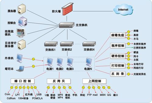 深度解析：苹果手机贷款安全吗可靠吗？老用户实测告诉你真相