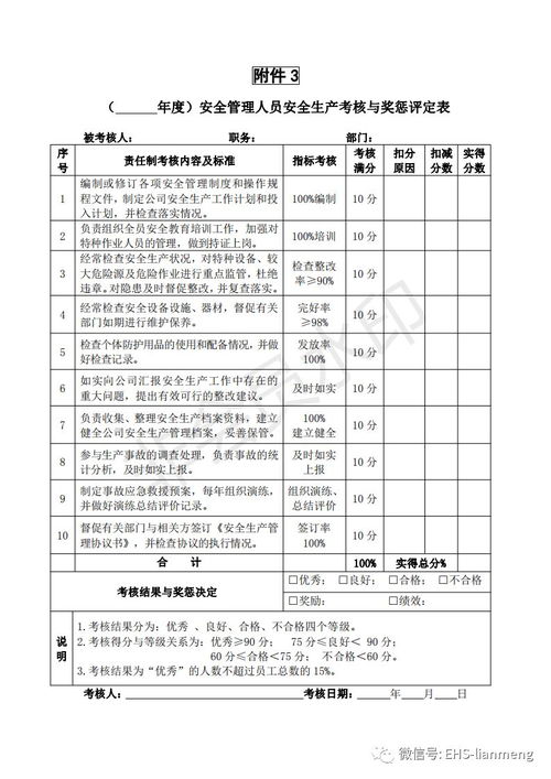 安全使用指南图表