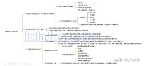 深度解析：苹果机贷款到底是香饽饽还是陷阱？