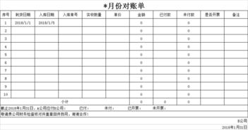 贷款买苹果手机划算吗知乎？老用户告诉你真实内幕与避坑指南