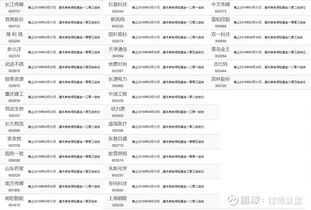 资金到账流程