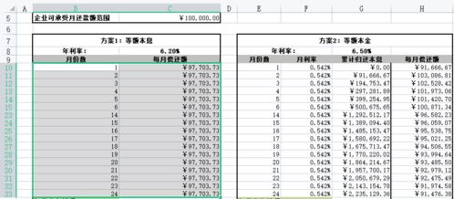 还款计划表