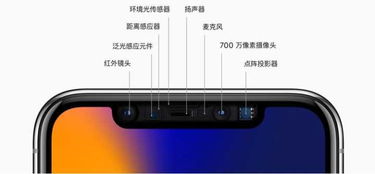 宝藏攻略！苹果id贷款app申请入口 搜狐找到了，手把手教你安全借贷