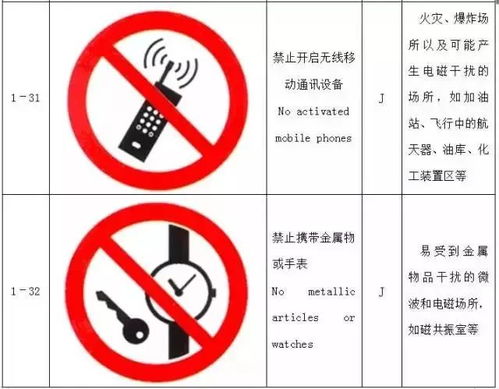 黄色警告图标提示注意事项