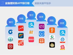 求苹果id贷入口？这份避坑指南让你少走弯路，老用户亲身经验分享