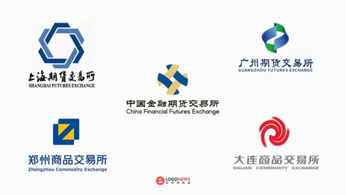 正规金融平台标识示意图
