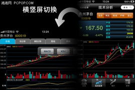 苹果id贷款app有哪些？老用户实测这5款最靠谱！