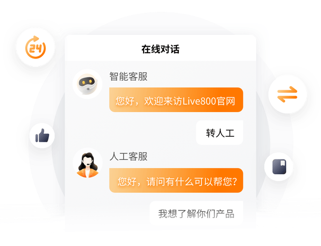 客服在线沟通界面