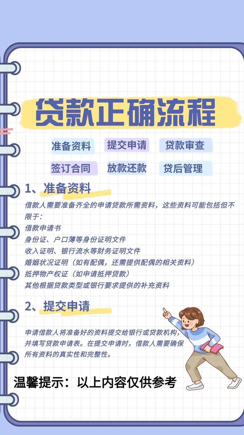 想办苹果ID贷？先搞清楚这几点，否则白跑一趟