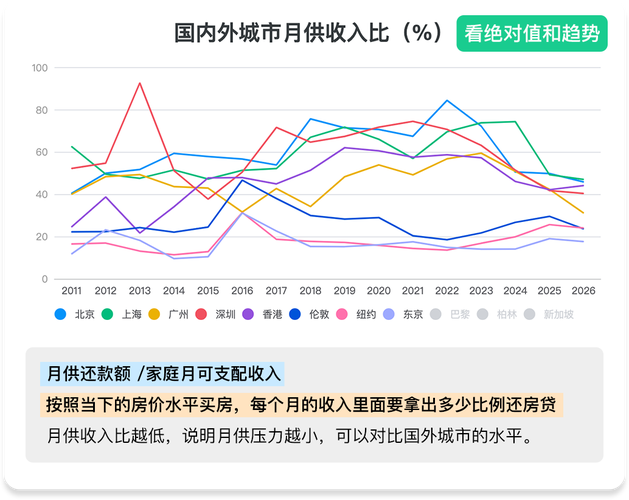 贷款买苹果手机合适吗？深度解析让你不再迷茫
