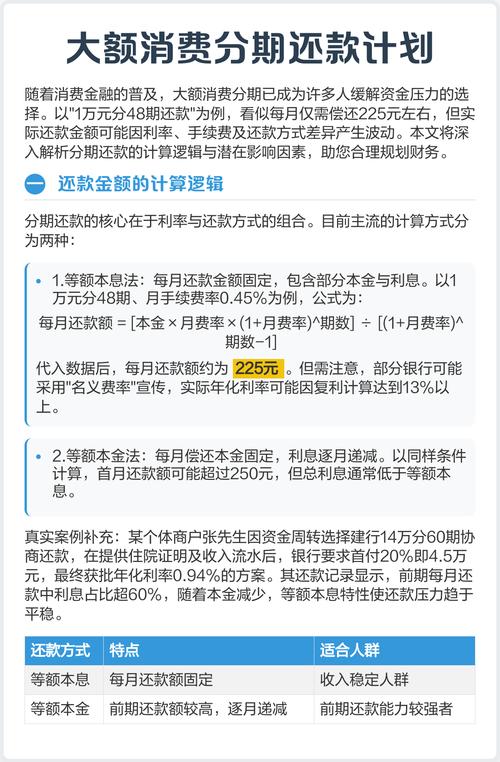分期还款计划