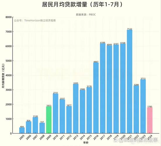 苹果手机id贷款被锁了还能用？真相来了！