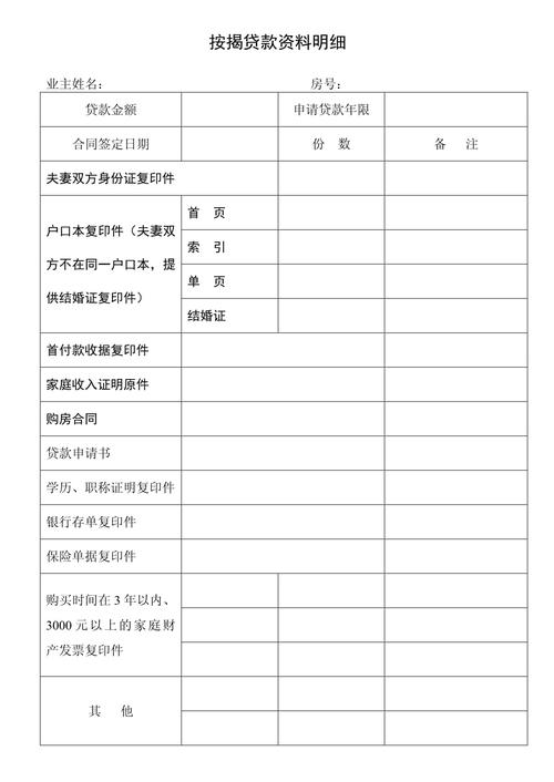 编辑整理贷款资料
